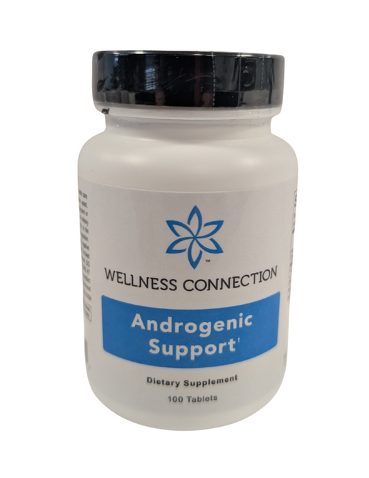 Androgenic Support